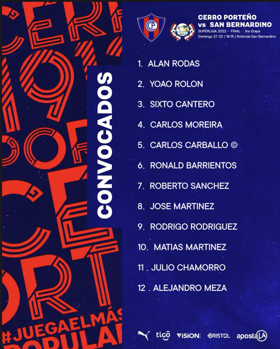 Superliga APF | ¡CONVOCADOS!

Estos son los elegidos que buscarán quedarse con el título.
El Ciclón peleará ante San Bernardino desde las 18:15 Hs.

#LaPasiónDelPueblo🔵🔴