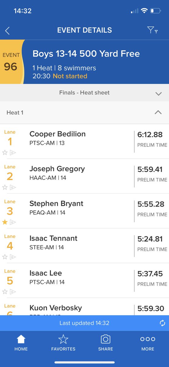 Good luck to Stephen in finals tonight at Silver Champs!! Knock some more time off that 500!! 🏊‍♂️💪
