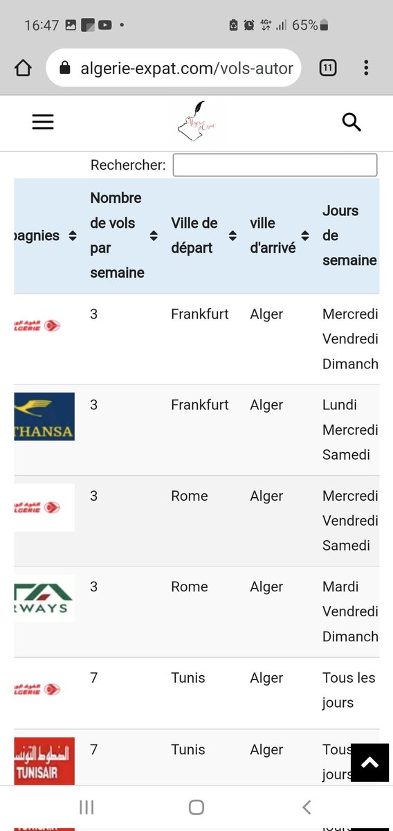 Algerie_Expat's tweet photo. 🔴Nouveau, moteur de recherche pour trouver les #vols autorisés  
#Qatar_Airways, #Turkish_Airlin, #ASL, #Transavia, #Iberia #British_Airways .
#Volotea 
#Air_France
#Vueling 
#Lufthansa &amp; #Tunis_Air 
#Emirates
#ITA_Airways
#Air_Algérie

https://t.co/7lGo2us2Ia https://t.co/2kEbXDb8uW