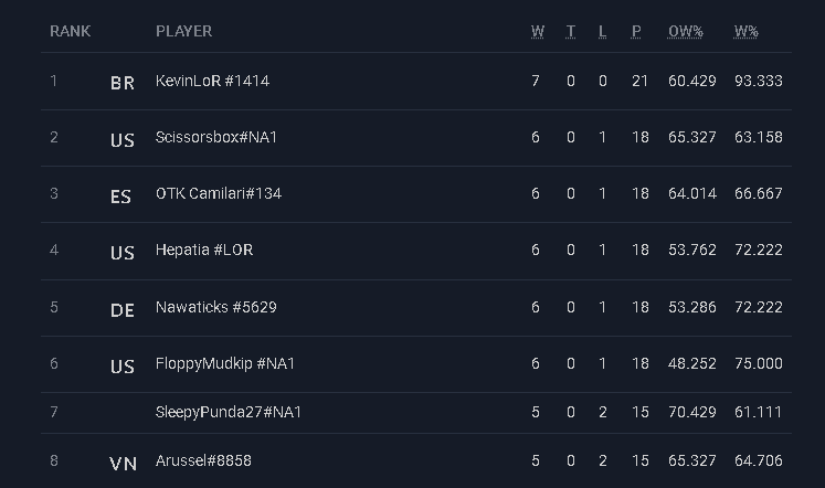 Santupea tweet media