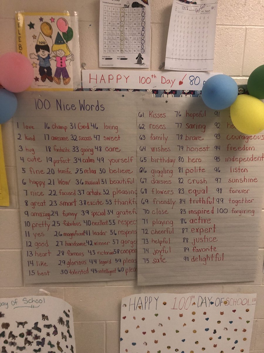 Class2A celebrates the 100th day by making a list of nice things to say that day to others and the remaining 80 days! Thank you for reading this💜
