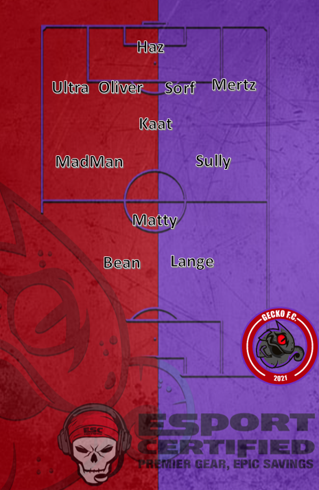 GeckoSatanic's tweet photo. Team Sheets for tonight's games!!!!!! https://t.co/hbc7OCUIMp