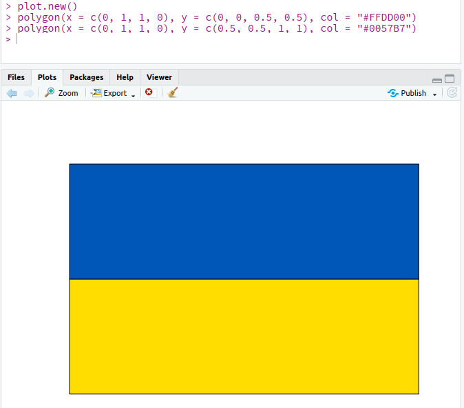 If words cannot express it, perhaps code will
#rstats #stopwar #StandWithUkraine