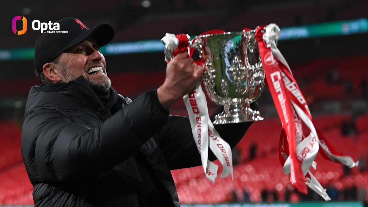 OptaJoe's tweet photo. 10 - Liverpool manager Jürgen Klopp has won the 10th trophy of his managerial career – five with Borussia Dortmund (Bundesliga x2, DFL-Supercup x2, DFB-Pokal) and five with Liverpool (Premier League, Champions League, Super Cup, Club World Cup and League Cup). Juggernaut. https://t.co/npBL9uuNSG