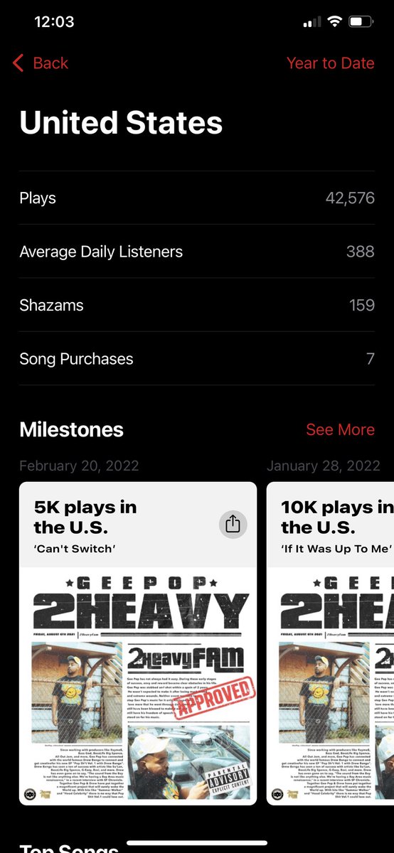 RaySkiTheKing's tweet photo. 2022 just started and we aint even dropped no new shit and plays still strong! #PopShitVol2 almost here #GeePop https://t.co/QqW8JQcXvS