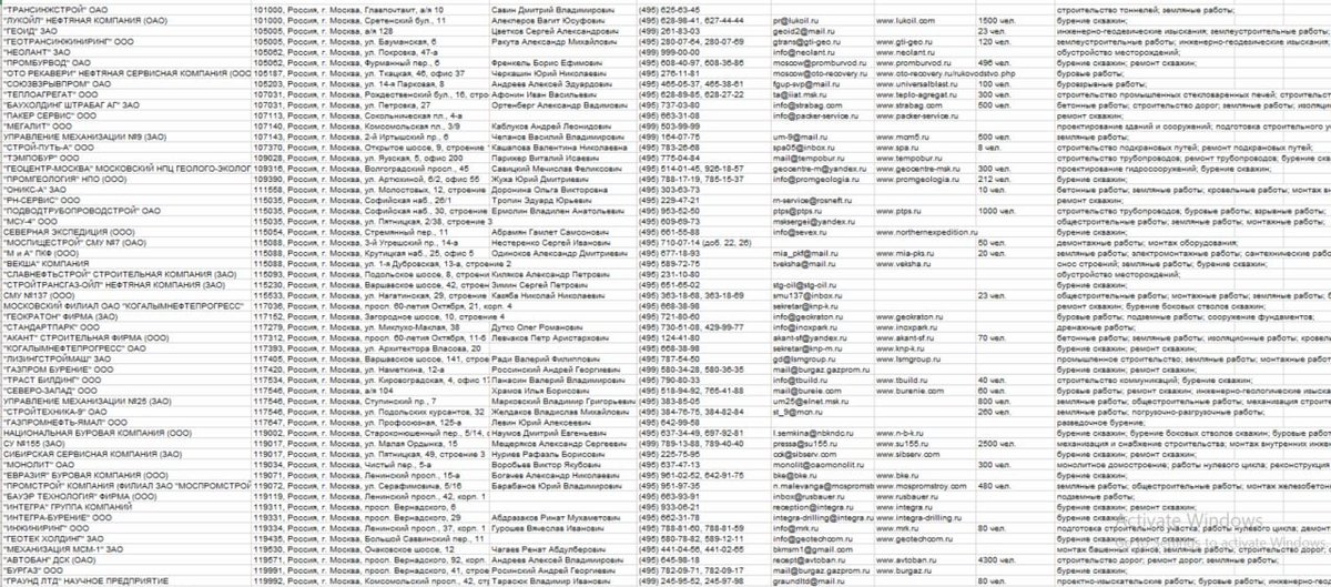 ItsAnonCentral's tweet photo. Base de datos de los funcionarios de Moscú.

https://t.co/2Ep1nnJ2lQ

#Anonymous #Rusia #UkraineUnderAttack https://t.co/5Bdsd4j5xn