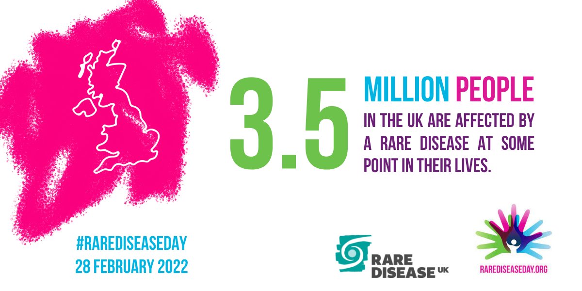 Having a #RareCondition isn't that #rare! 3.5 million in the UK are affected by a rare condition, that's #1in17 of us. RT if you're part of the #RareCommunity.

#RareDiseaseDay2022 #RareDiseaseDay #RareDisease