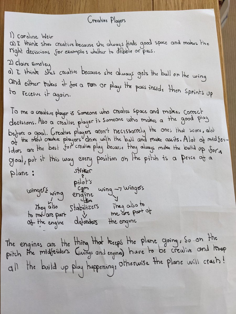 mhairihalcrow1's tweet photo. Maya's regional homework 🤣😍✈️⚽
#useadictionary
#thecreativeplayer
#sfasoutheast https://t.co/0EAzhQ5QrV