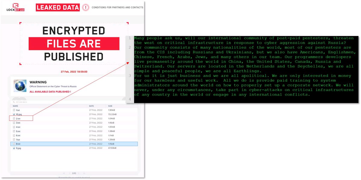 Après le soutien annoncé du groupe #Conti au gouvernement #Russe. Le groupe de #ransomware #LockBit publie un communiqué en 8 langues (!) revendiquant une neutralité politique : "For us it is just business and we are all #apolitical. We are only interested in #money ..."