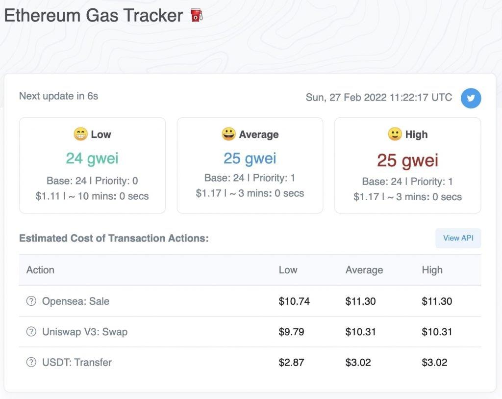 liquidarus's tweet image. #Ethereum $#Gas Prices Hit The Lowest #They’ve Been In
Months

nftevening.com/ethereum-gas-p…