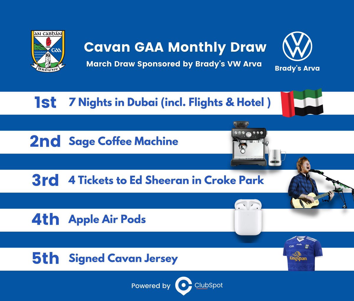 OgsClg's tweet photo. Introducing our NEW monthly raffle sponsored by Brady's VW Arva! Win prizes up to €5k each month for only €10 or €100 for a 12-month ticket. 
@CavanCoBoardGaa

Visit the Cavan GAA App or enter via: https://t.co/Y9zBQGNy0p" https://t.co/tyMgajONvn https://t.co/mvdC1Ms49r