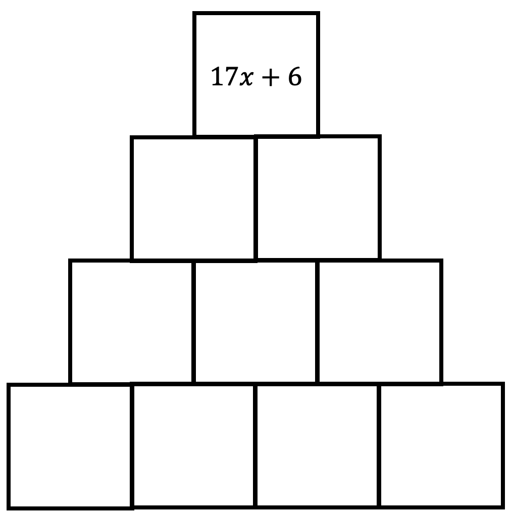 msbjacobs's tweet image. I was in a Grade 9 class on Friday and gave them this task which gave them lots of opportunities to show their algebraic thinking. More details in this blog post: themathguy.blogspot.com/2022/02/a-nice…