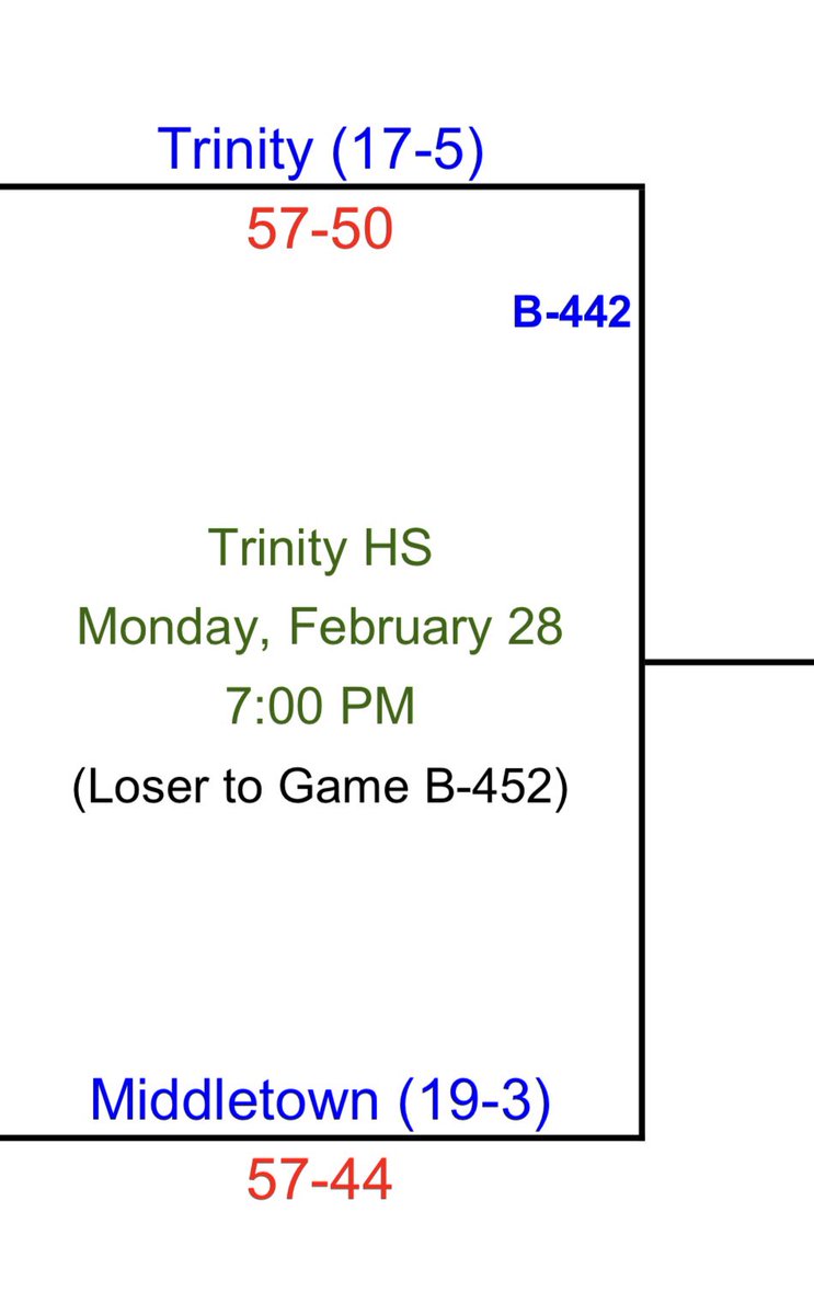 RocksBoysBball's tweet photo. District Semi-Final vs Middletown at Trinity, Monday, Feb 28 at 7 pm. Doors open at 6pm. Tickets are $6. #fillourhouse ☘️🏀 https://t.co/gAPGXVosss