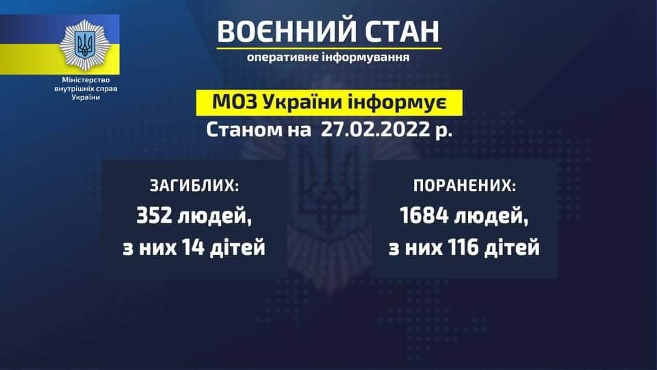 ‼️Ситуація щодо російського вторгнення

Втрати серед цивільного населення

#stoprussia