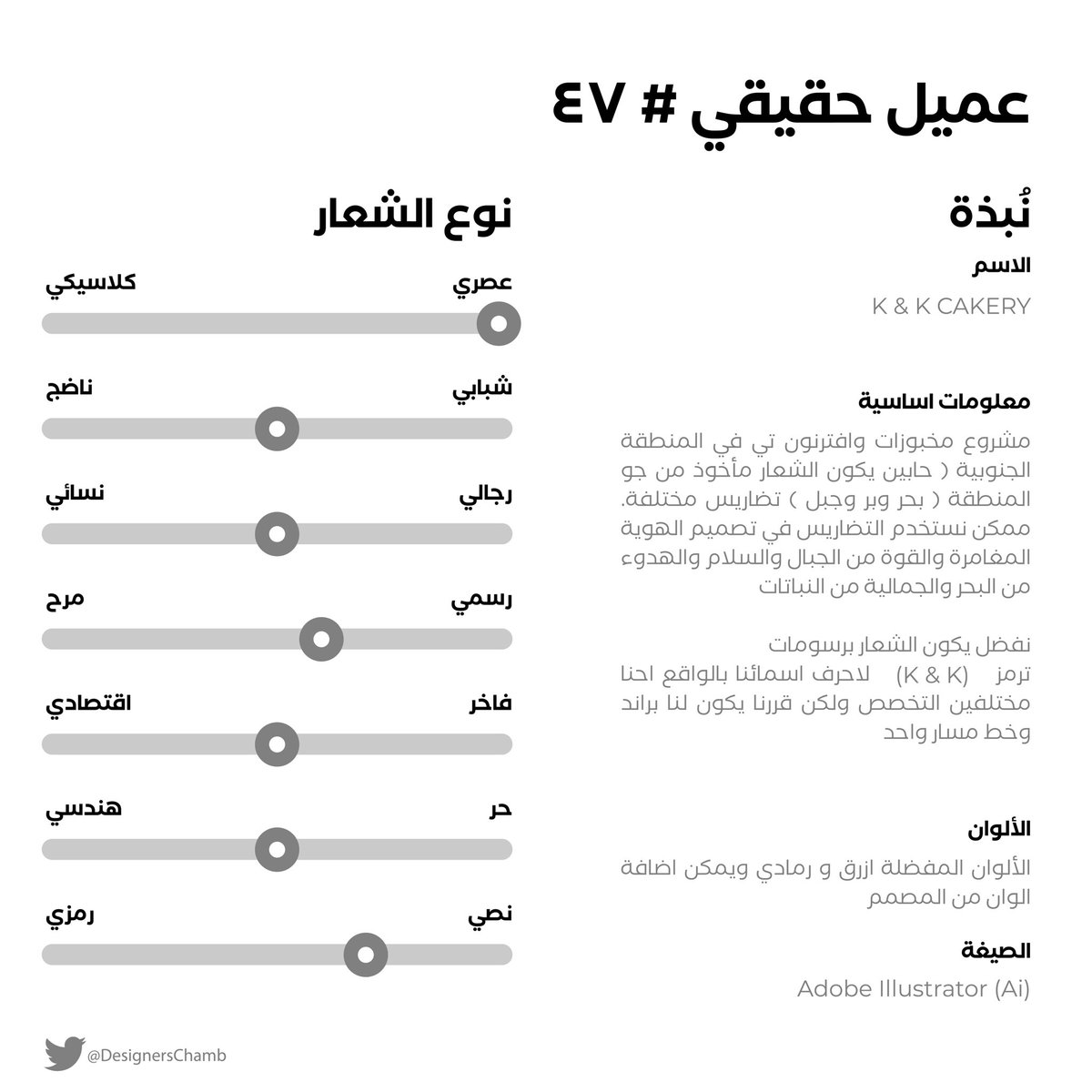 غرفة المصممين tweet media