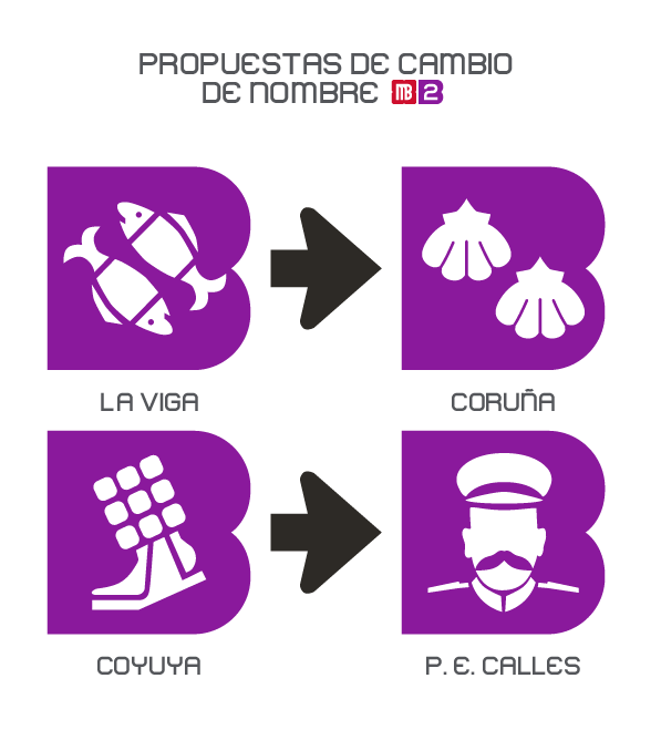iconograficomx's tweet photo. Propuestas personales (1?) https://t.co/9KlQEAdvHW