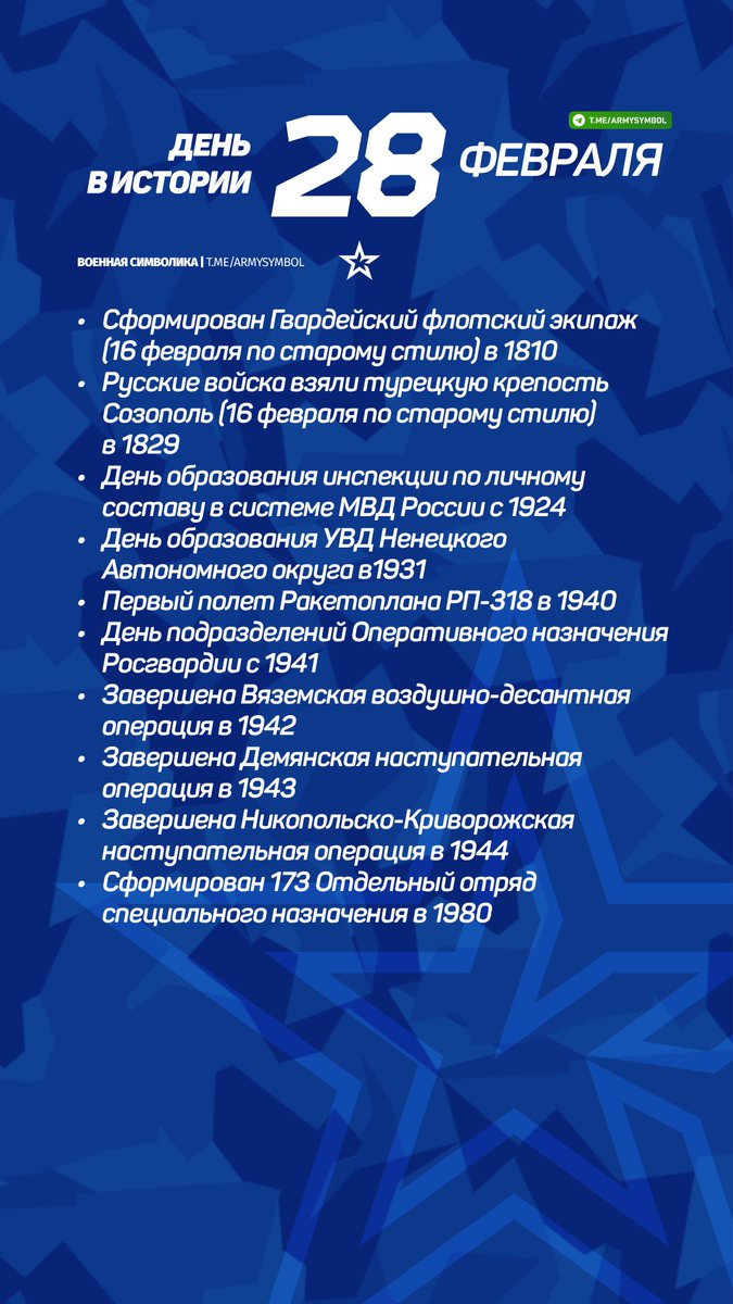 День в истории 28 Февраля
#деньвистории