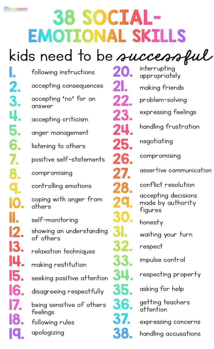 38 Social-Emotional Skills Kids Need for Success

bit.ly/3sqdcml  📸 via He's Extraordinary
#SEL #learning #edutwitter #edchat