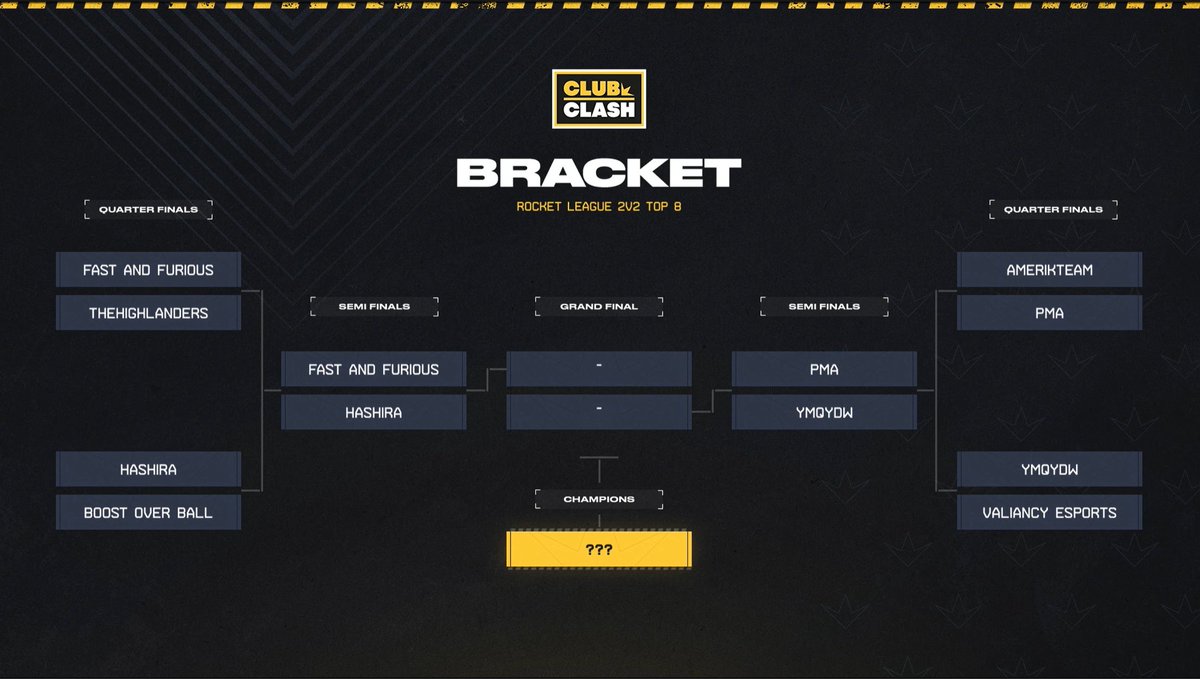 Club Clash tweet media