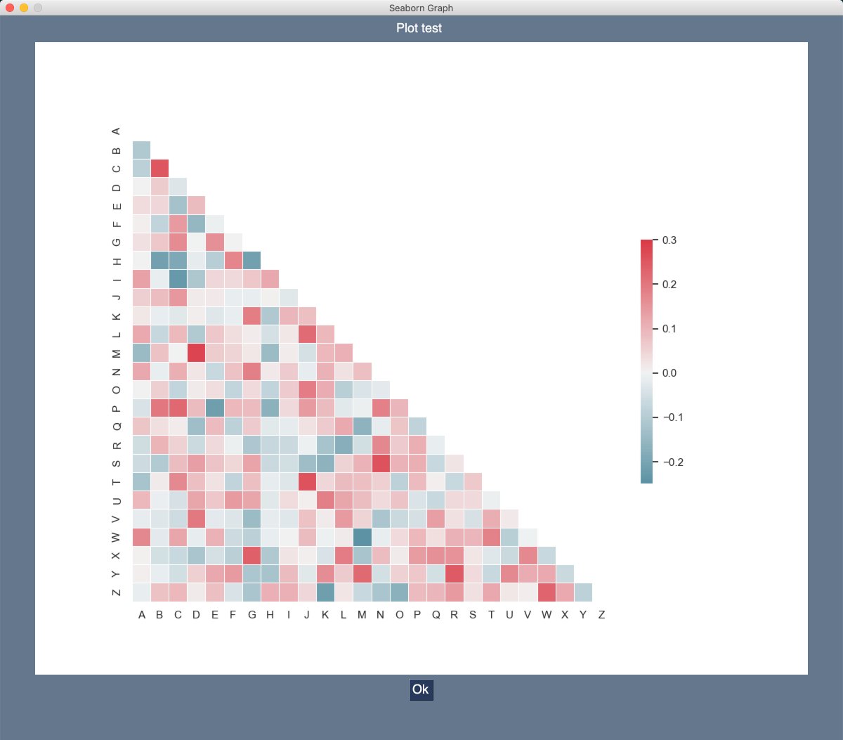 driscollis's tweet image. You can use the #Seaborn graphing package in #PySimpleGUI too! 🐍💪

Here&apos;s an example: