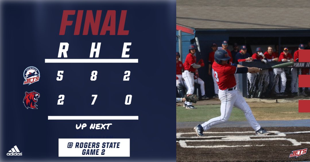 Great start.

Denniston 7 IP 5 K 2 ER W (4-0)
Hawks 1-3 HR 2 RBI
Langrell SV 1 IP 2 K

#JetPower
