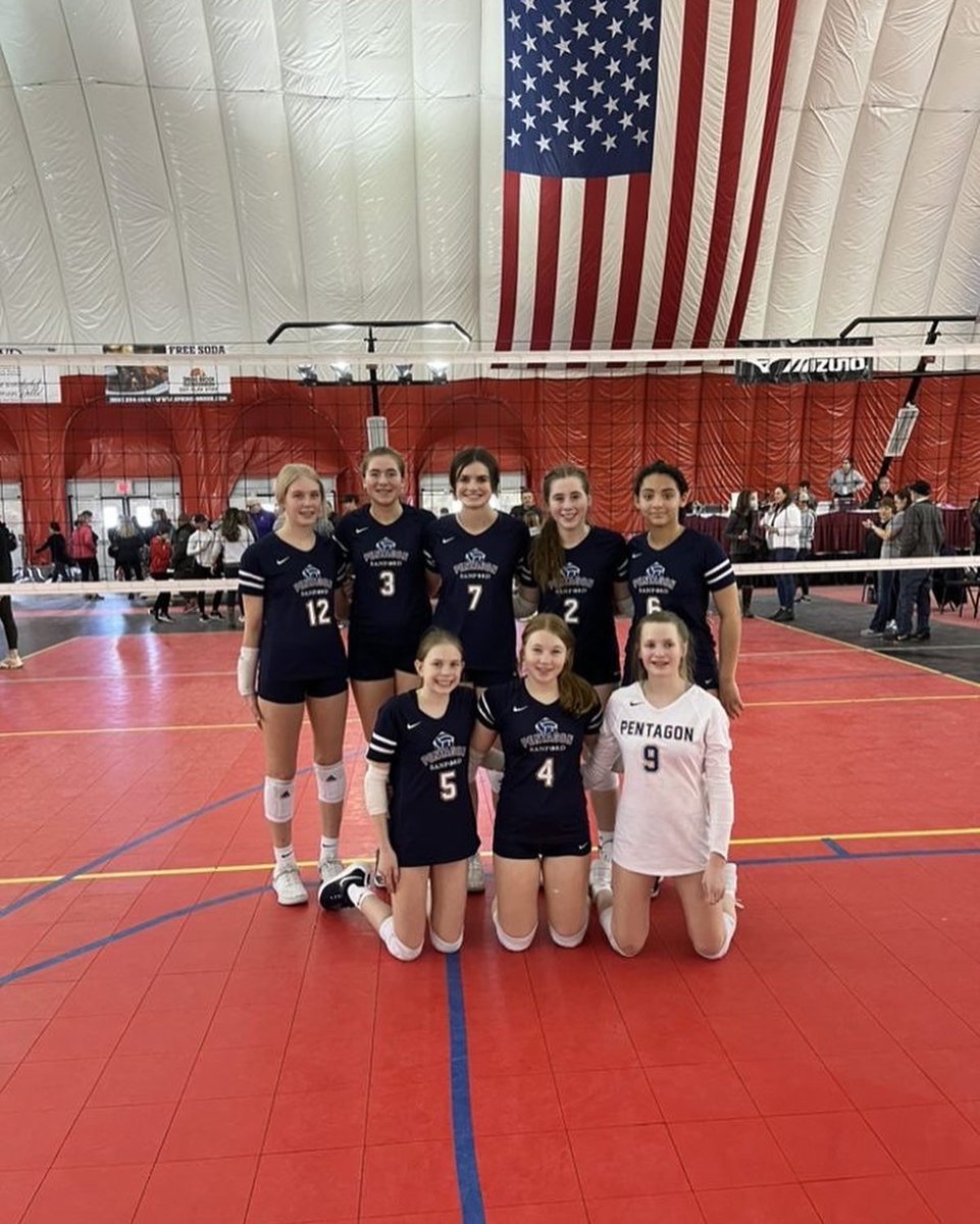 sanfordvb_sf's tweet photo. 14 Orange finished 4-2 in the Wisconsin Dells after playing great teams in super close matches!! #PentagonPride #SanfordSports https://t.co/Id1X6t0nr1