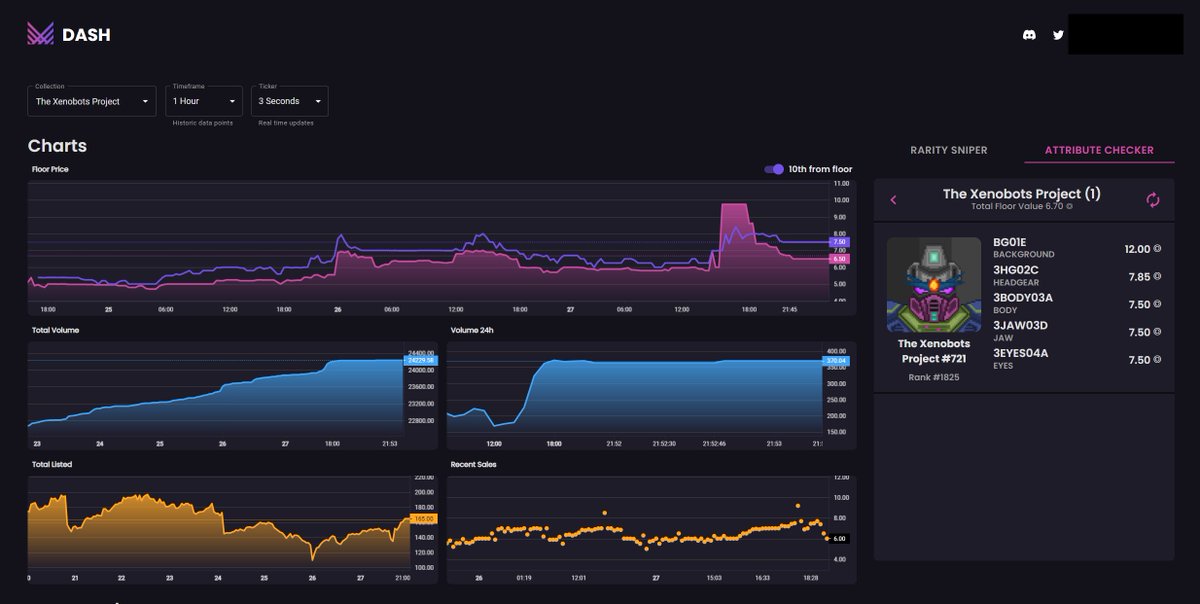 d4rk_1337's tweet photo. @MDASH_NFT  Mint is live! Great utility for a great price! Easy snipes, attractive dashboard with tons of utility, mint one for unlimited access and a seat on the DashDAO! ... @XenobotsNFT looking Bullish AF!

#SOLnfts #MagicEden #Solana #NFT https://t.co/OJzdhBYHnf