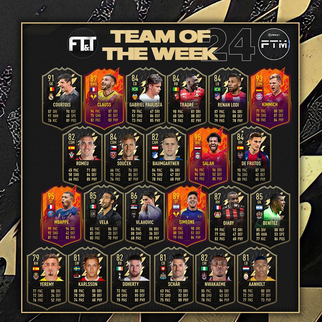 FtmFuttrading tweet picture