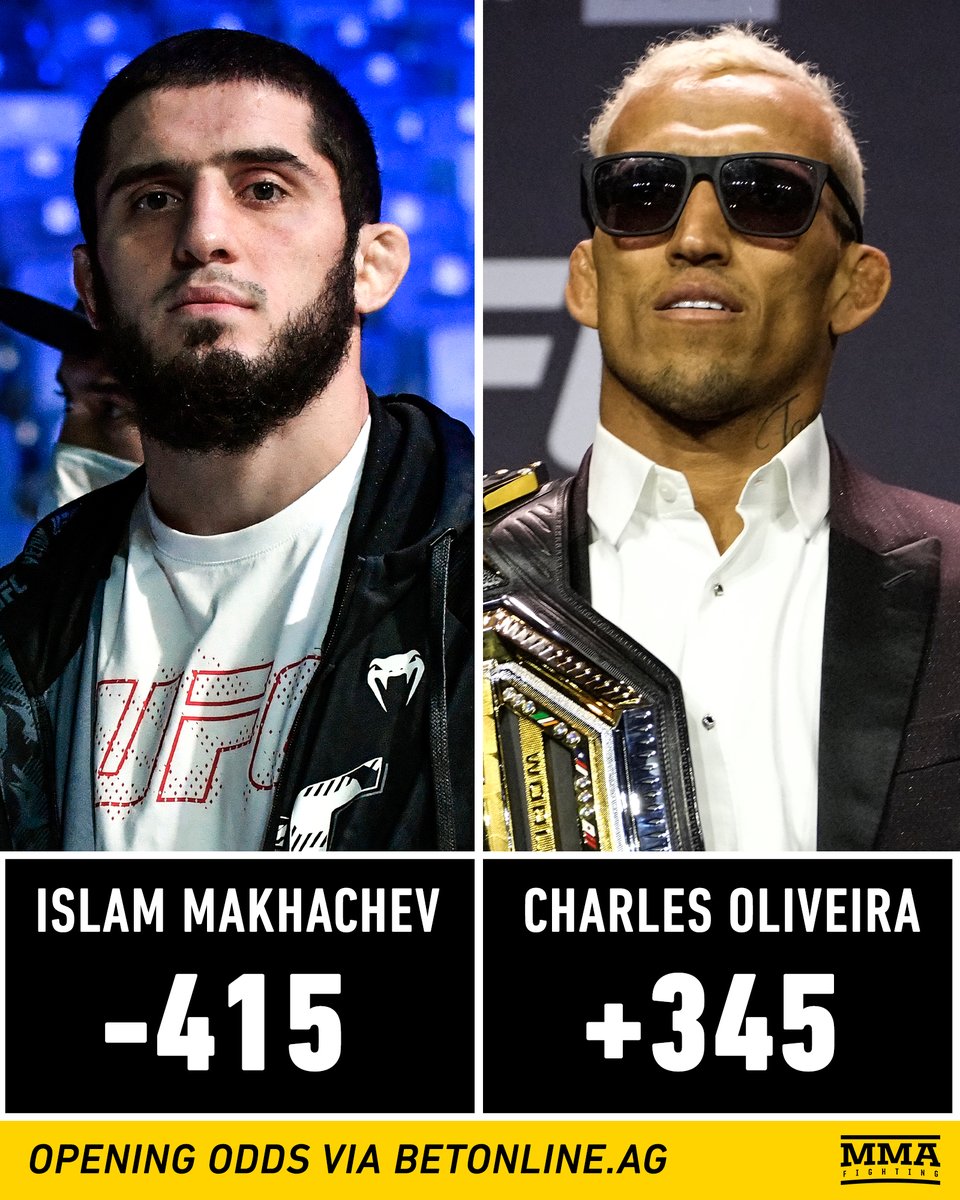 MMAFighting's tweet photo. Islam Makhachev opens as the heavy favorite in a potential fight against champ Charles Oliveira 📊 https://t.co/cHNg2cHZuo