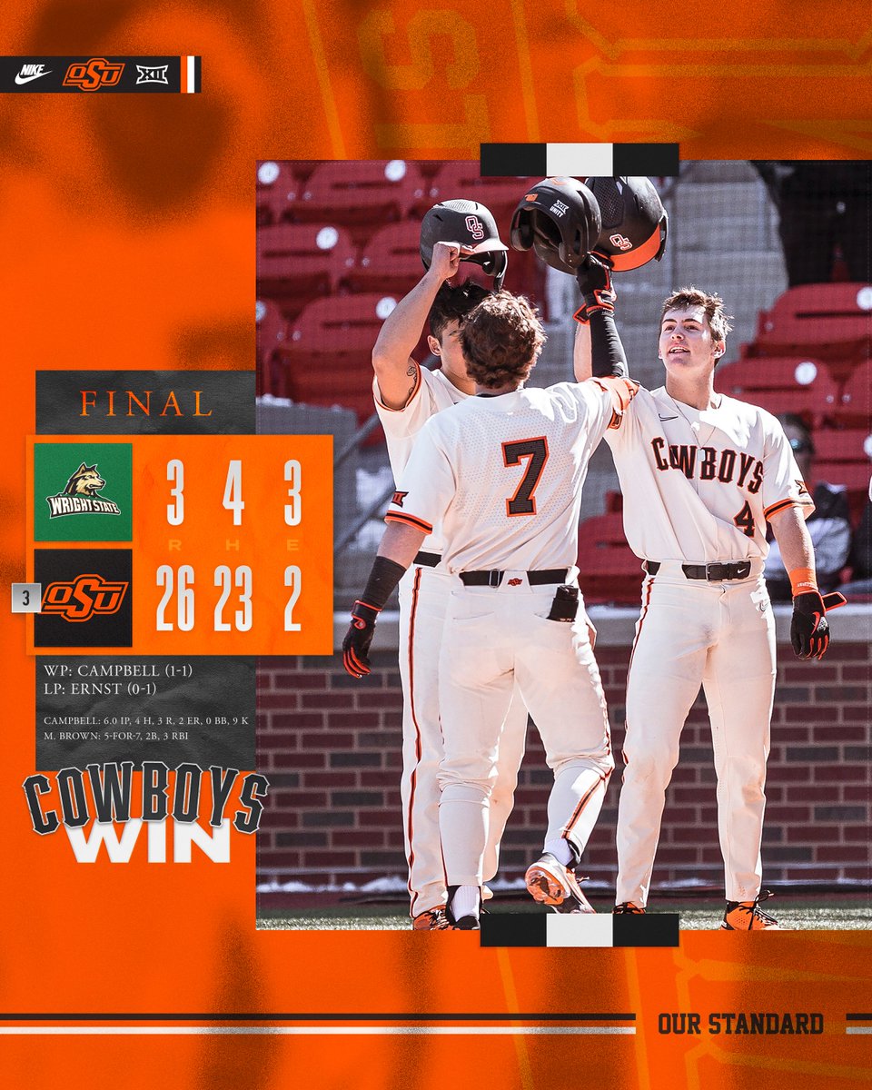 Showed out in the opener

#OurStandard #GoPokes