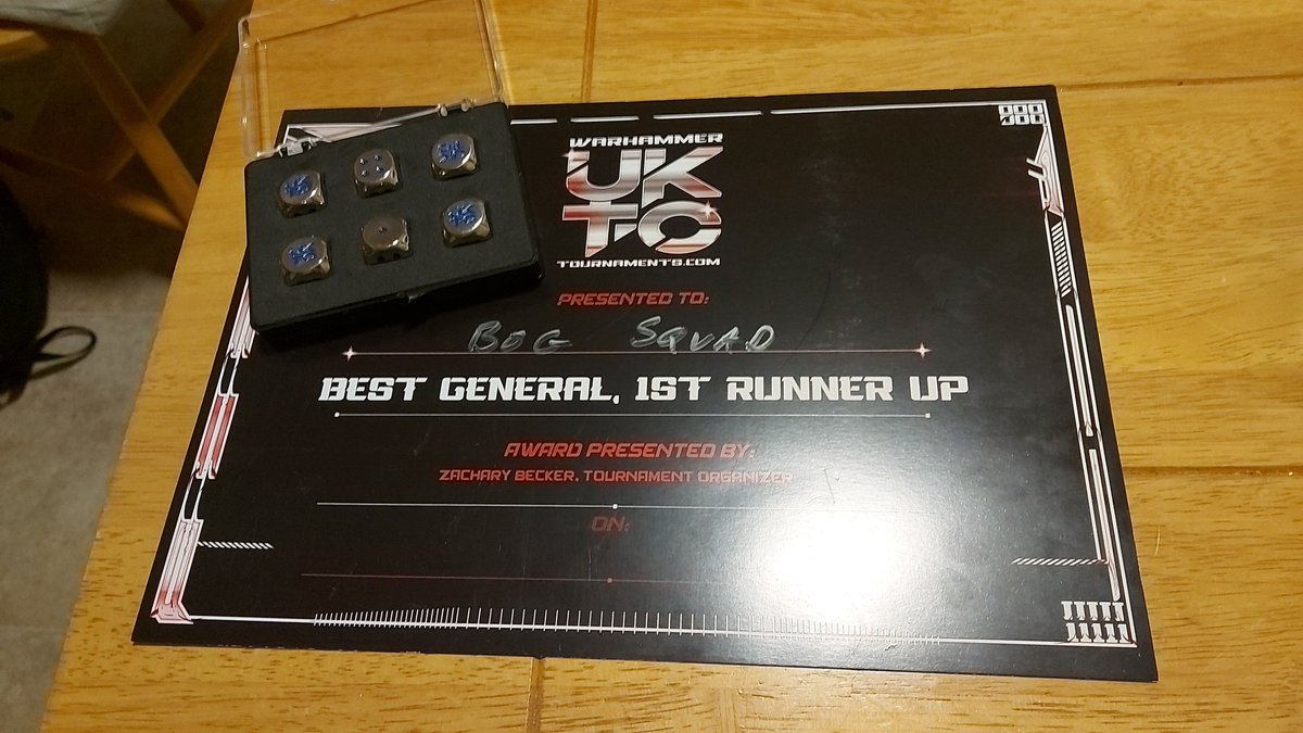 JPCasts's tweet photo. Super insane weekend. Went to the ITT warhammer 40k teams tournament with #bogsquad expecting to go a nice average 3-2 and have a good time. Did not expect to 4-0-1 as a team (5-0 individually with Imperial knights) making the finals and finishing 2nd place. What a weekend 🥳🤩 https://t.co/ookEifiCvv