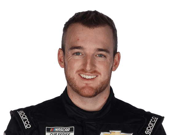 Happy 30th birthday to (Ty Dillon)! from 