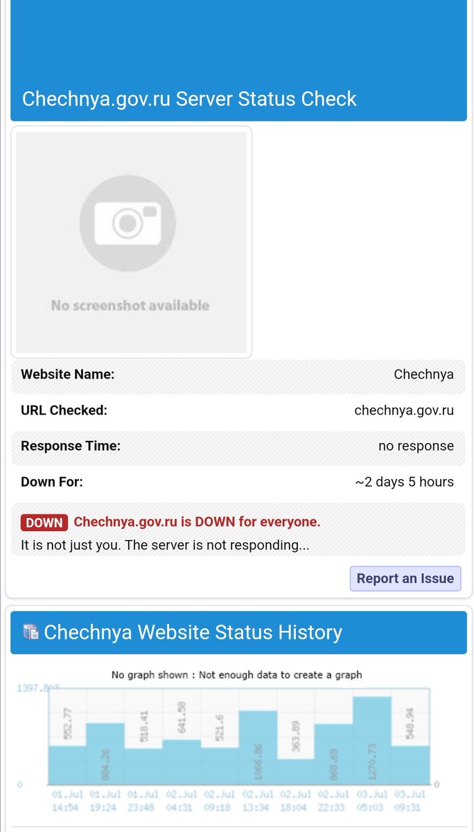 YourAnonTV's tweet photo. TANGO DOWN #OpRussia #Anonymous - Chechen Republic https://t.co/m4ZooVgYCG https://t.co/yuWIC8DFni