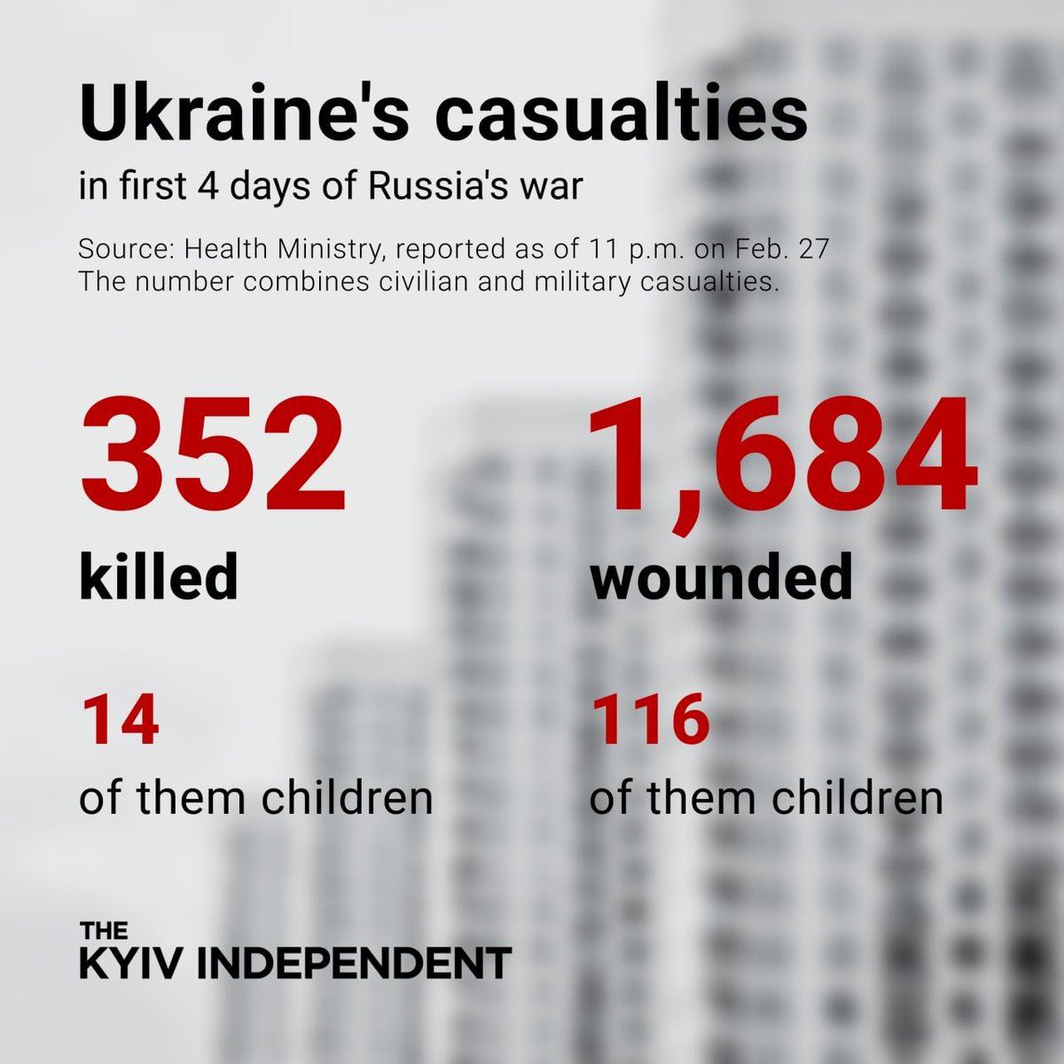 edufeiok's tweet photo. El asesino de Putin. https://t.co/sHHJN0M5CW