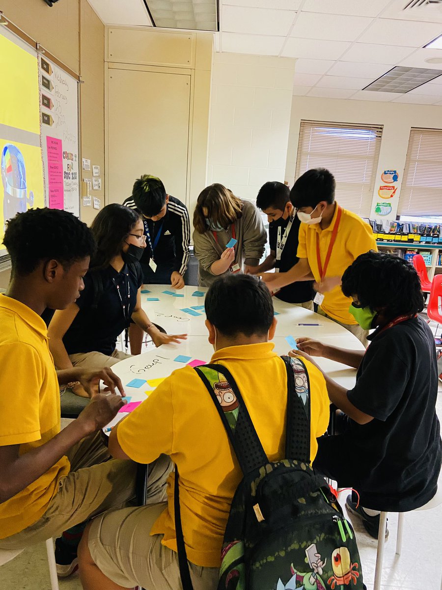 DeltaTangoTwin's tweet photo. Students @IMS_Indians raced๐๐ฝโโ๏ธ๐๐พโโ๏ธ the clock โฐ to see which Teams could put an Informative Essay Outline in order the in less than 5 minutes.#AmazingRace #FSAPrep #teamwork https://t.co/jnbUCDpMbH
