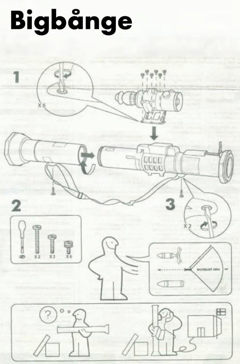 IntegralAnswers's tweet photo. @SamRamani2 In other news, Sweden is now sending Ukraine defensive weapons. https://t.co/COlZuyF7Pc