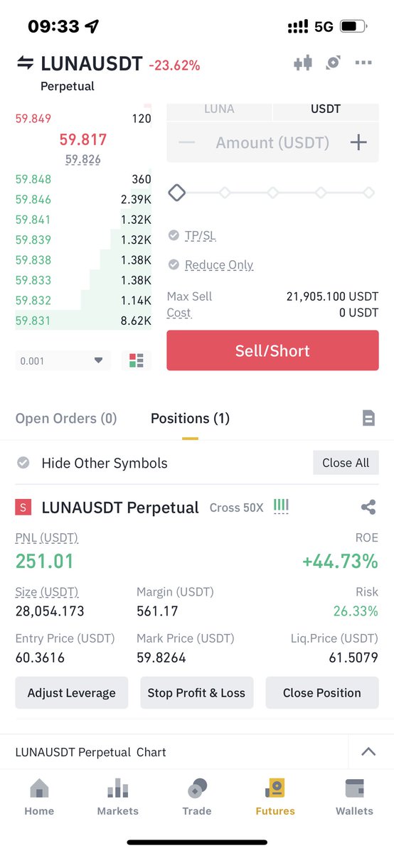 Elien67481768's tweet photo. will have MULTI-PENNIES run. TINY FLOAT.    

$BTC $ETH $FTM $BNB $AAVE $SOL $DOGE $SHIB $AXS $XRP https://t.co/A60HbdN1lD