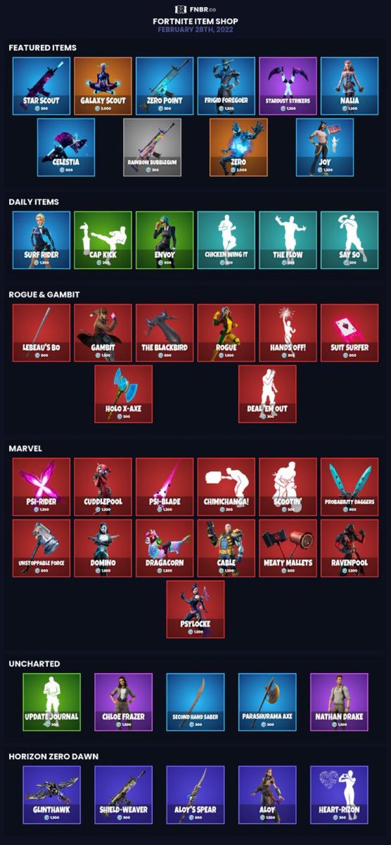 LeaksNewsShop's tweet photo. #Fortnite Item Shop for February 28th 2022 https://t.co/MHbKBonEQf