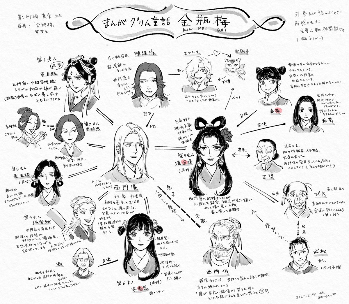 2024/3/7までLINEマンガで全話無料です 55巻まであるぞ！（連載中