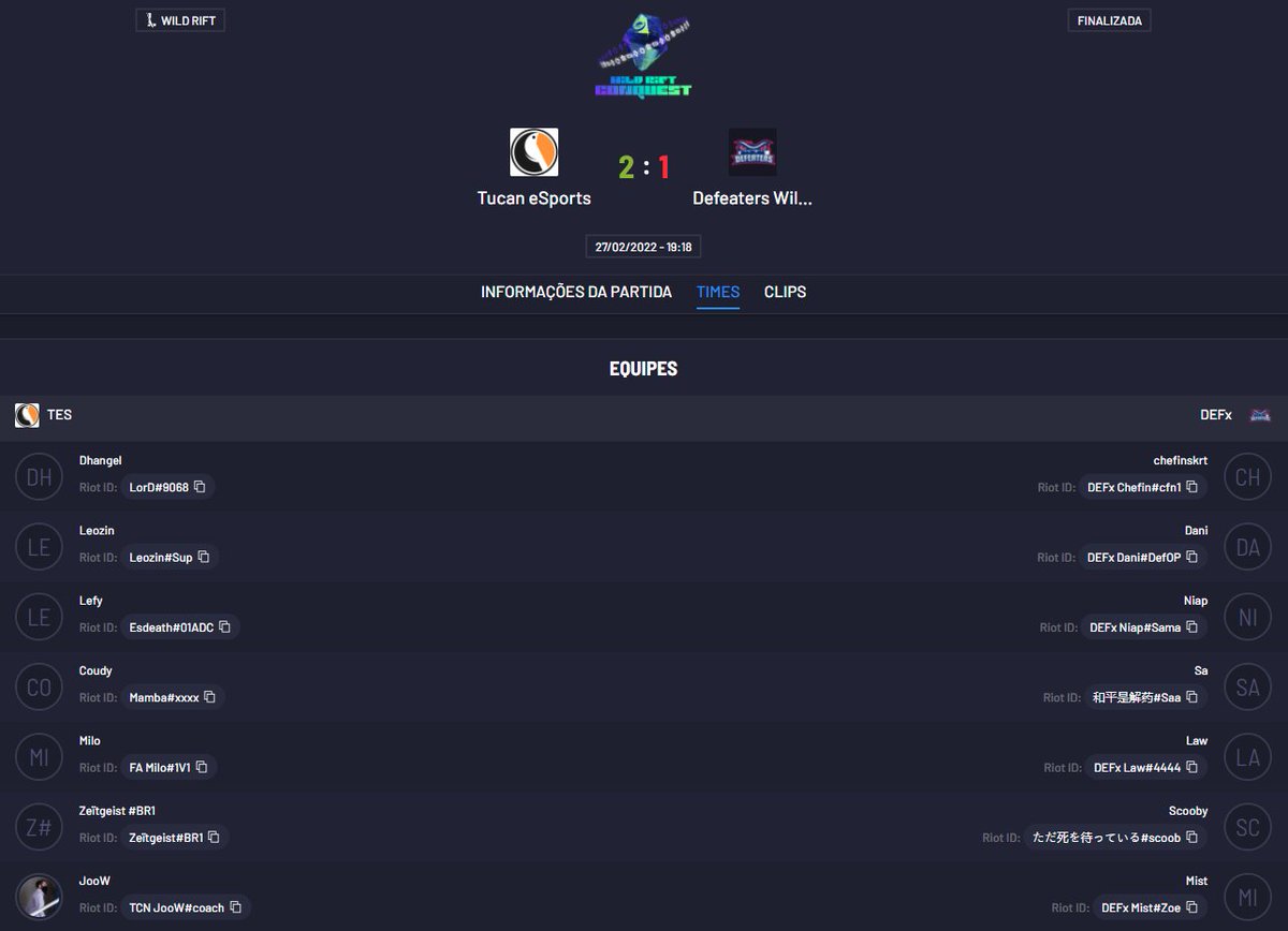 Vencemos a <a href="/DefeatersOP/">Defeaters</a> e garantimos nossa vaga nas semifinais de amanhã no #GamersClubConquest

GG WP 👊