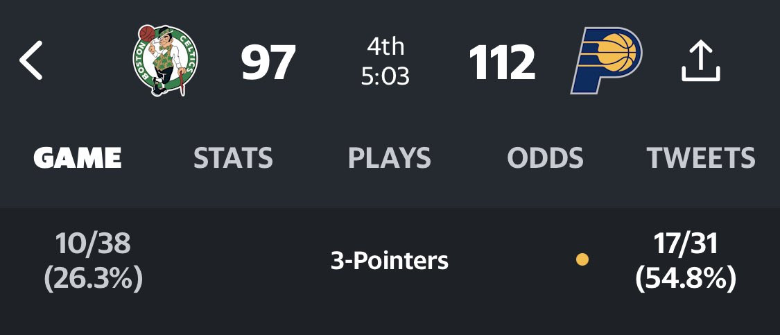 trieut's tweet image. the celtics game in a nutshell #moml