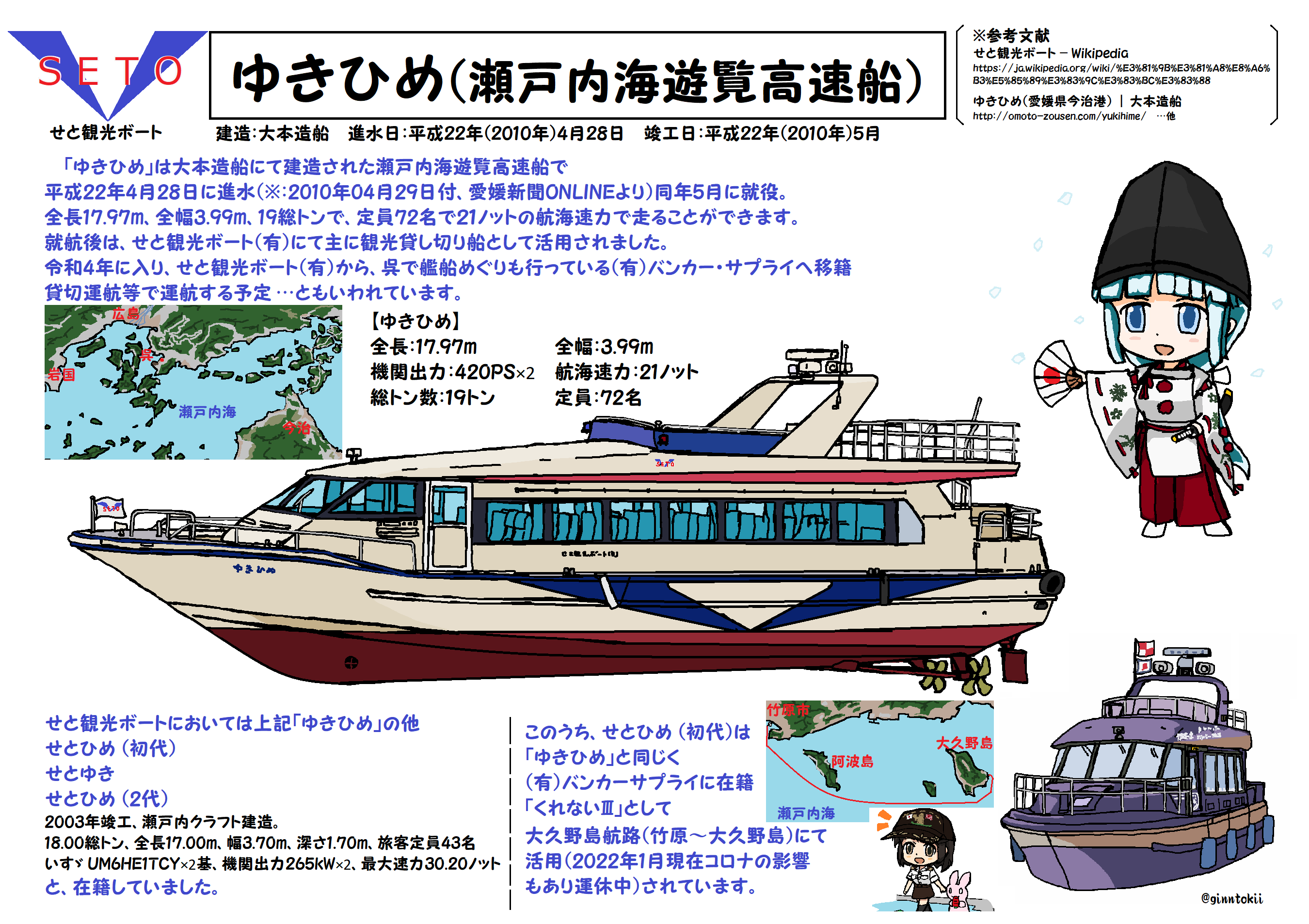 Star Rail Ver2.0] All New Readable Items in Penacony Honkai
