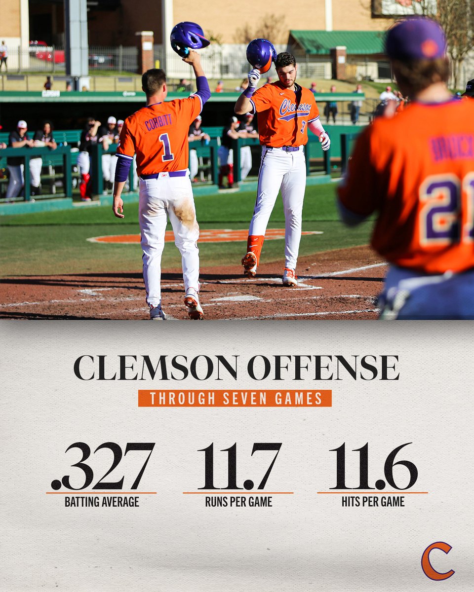 ClemsonBaseball's tweet photo. Getting it done at the 🍽

💪 💯 👀 🐾 https://t.co/Rh7w9oqqxC