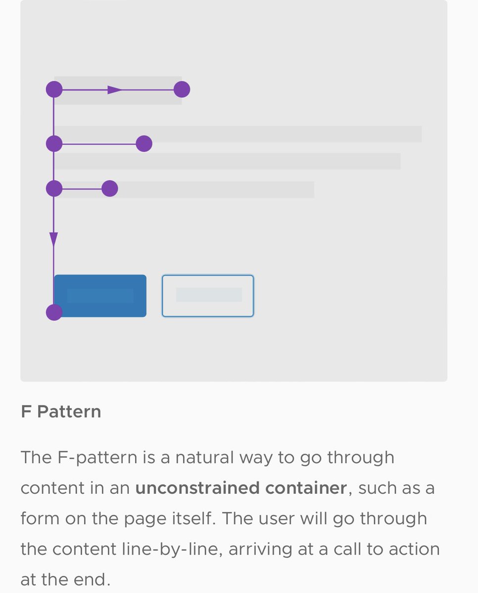 jaffoneh's tweet image. It’s reversed when not in a modal (F pattern). Explanation could be: