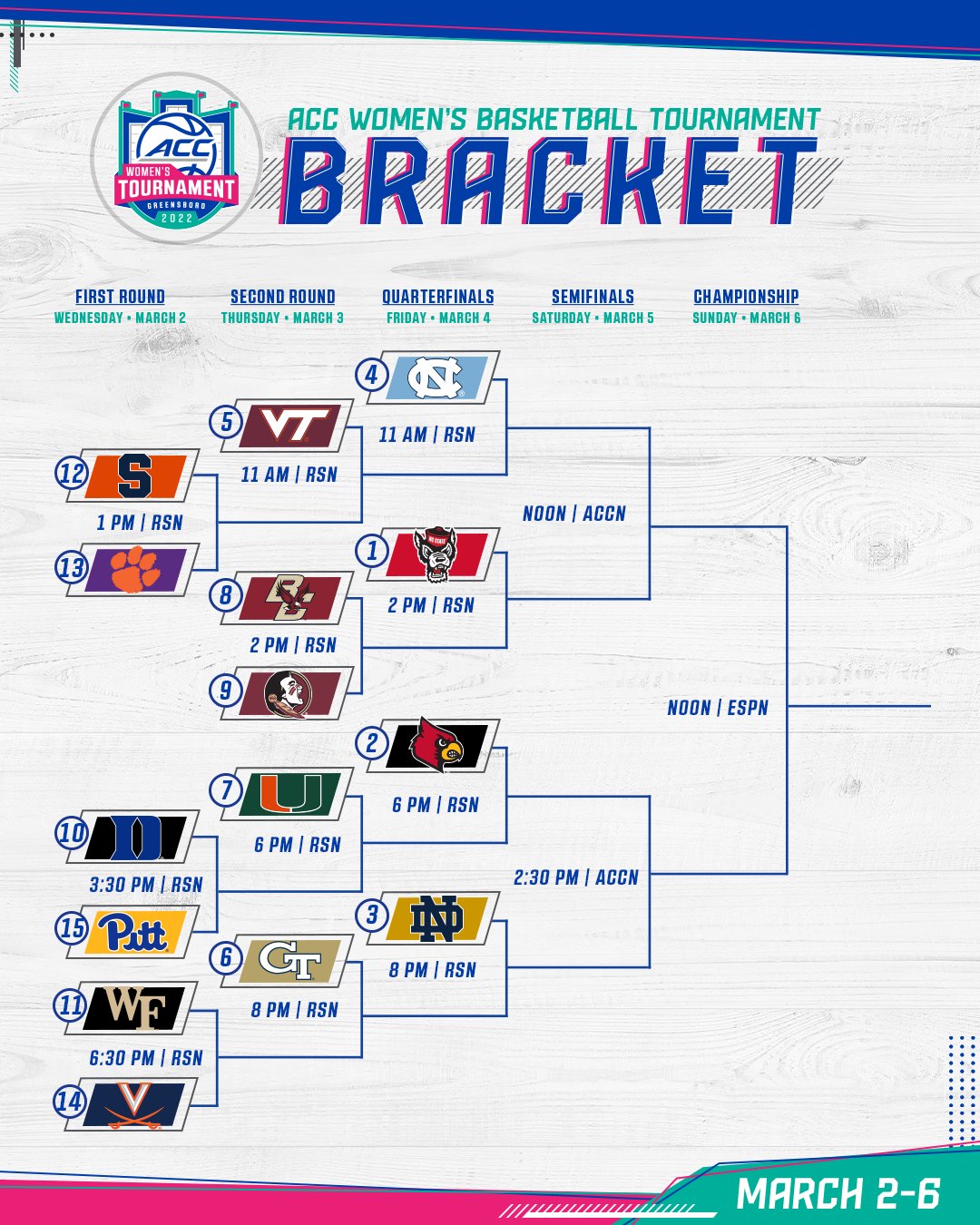Acc on sale tournament tickets