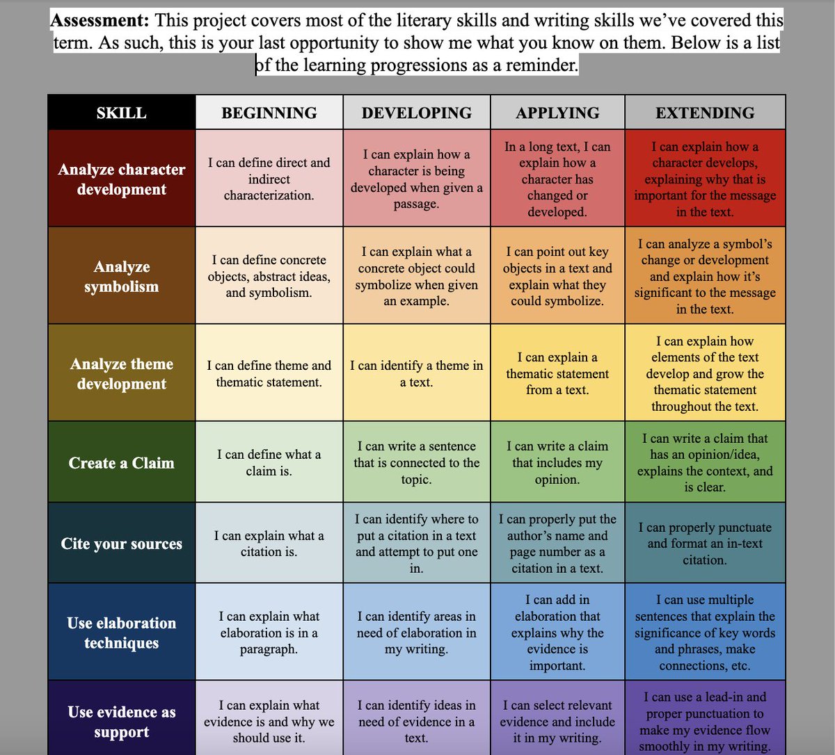 Tyler Rablin (@mr_rablin) on Twitter photo My wife is currently making fun of the fact that I can't help myself adding color to anything I make for students.
And then my students make fun of me because it's literally the exact same design every time.
The world just needs a little color/ brightness these days, okay? My wife is currently making fun of the fact that I can't help myself adding color to anything I make for students.
And then my students make fun of me because it's literally the exact same design every time.
The world just needs a little color/ brightness these days, okay?