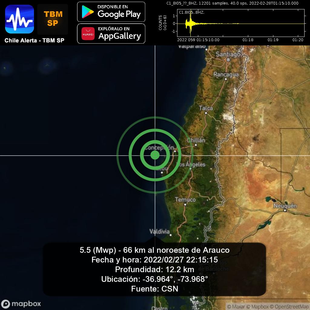 ChileAlertaApp's tweet photo. Aviso de nuevo sismo. 🇨🇱
5.5 (Mwp) - 66 km al noroeste de Arauco.
2022/02/27 22:15:15
App: https://t.co/RblVNxZYn8
#Arauco #earthquake #sismo #temblor #terremoto #CSN #GUC
@reddeemergencia https://t.co/ugZnFWjPAn