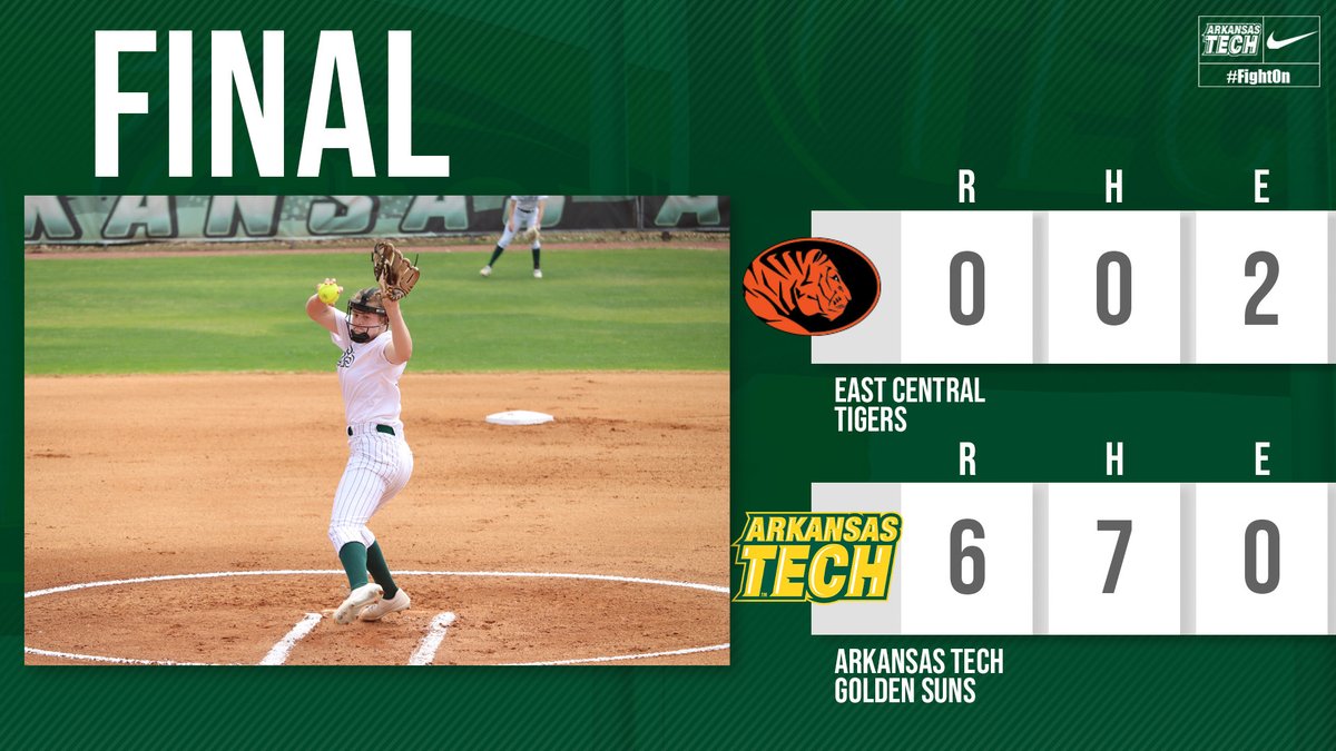 ATU_Athletics's tweet photo. 🚨 PERFECT GAME ALERT‼️🚨

So, @ATUSoftball's second game against ECU was shall we say...PERFECT! 

Soph pitcher Shannon Lasey threw the 6th Perfect Game in program history and the first since 2017!

#FightOn https://t.co/p0PKl0M01m