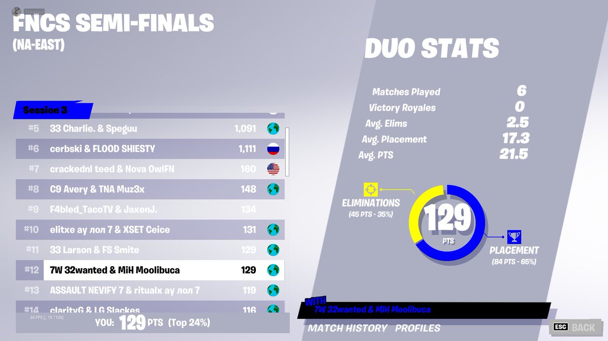 32Wanted tweet media