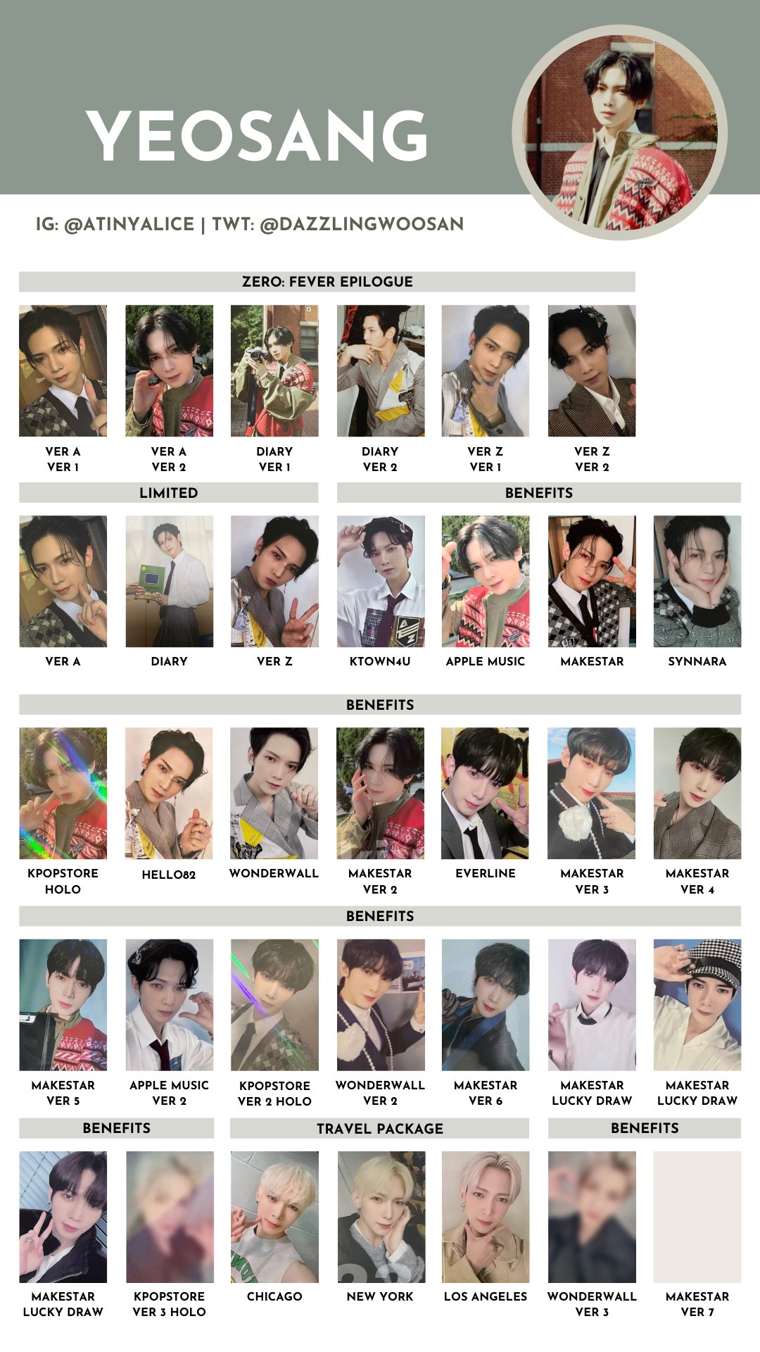 ATEEZ Zero: Fever Epilogue Wonderwall 3.0 Official POB